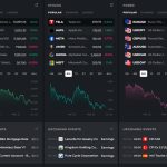 Application Dashboard