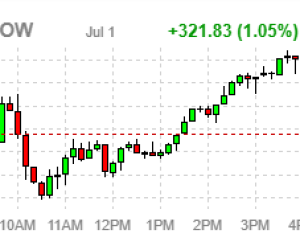 Stock Trading
